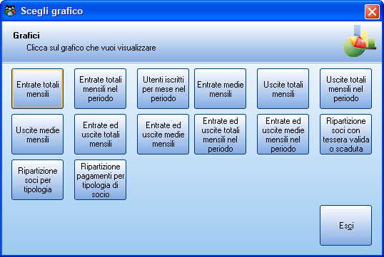 Schermata 24 del software gestione associazione AssoMeglio